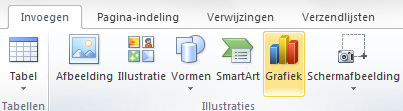 Invoegen Grafiek Word