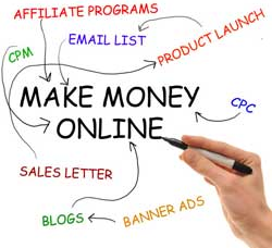 Online geld verdienen met een website